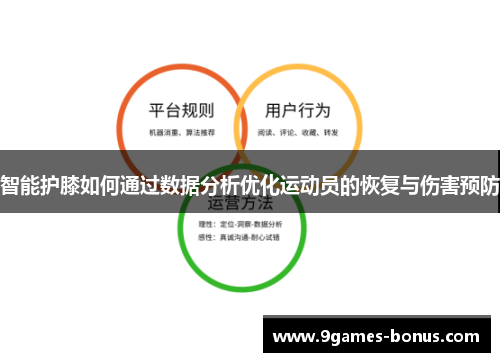 智能护膝如何通过数据分析优化运动员的恢复与伤害预防